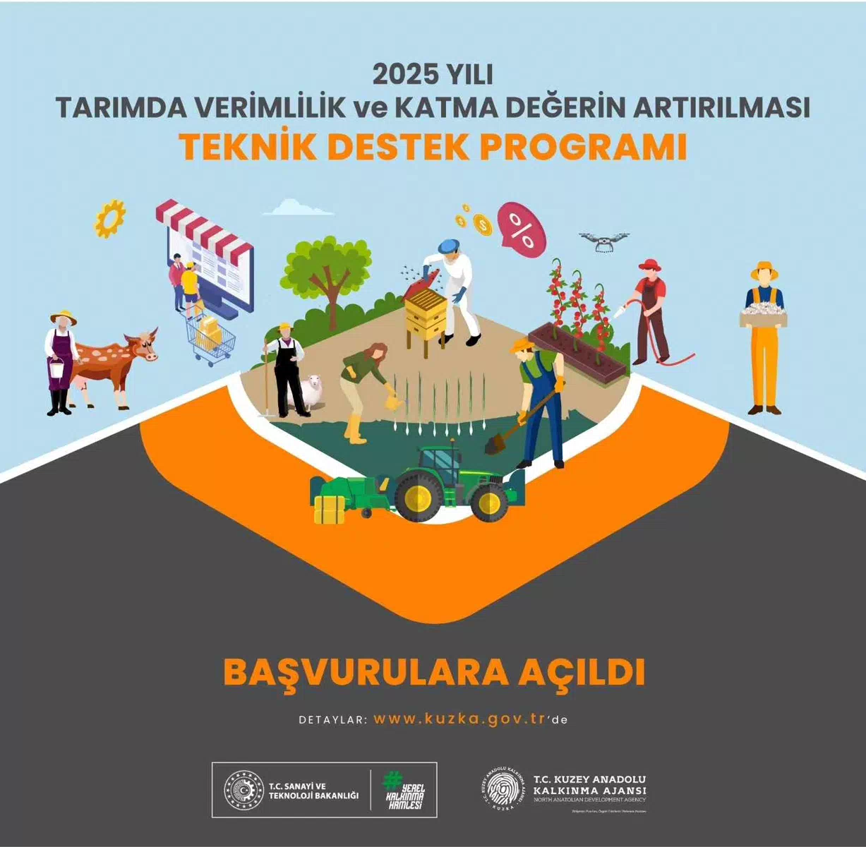 2025 Yılı Tarımda Verimlilik ve Katma Değerin Artırılması Teknik Destek Programı Başvuruları Başladı.