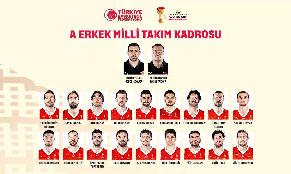 A Milli Erkek Basketbol Takımı’nda Sırbistan maçlarının aday kadrosu belli oldu