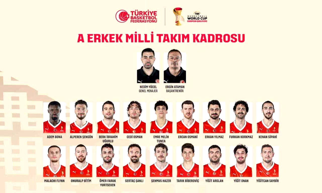 A Milli Erkek Basketbol Takımı’nın Bosna Hersek ve İsviçre maçları aday kadrosu açıklandı