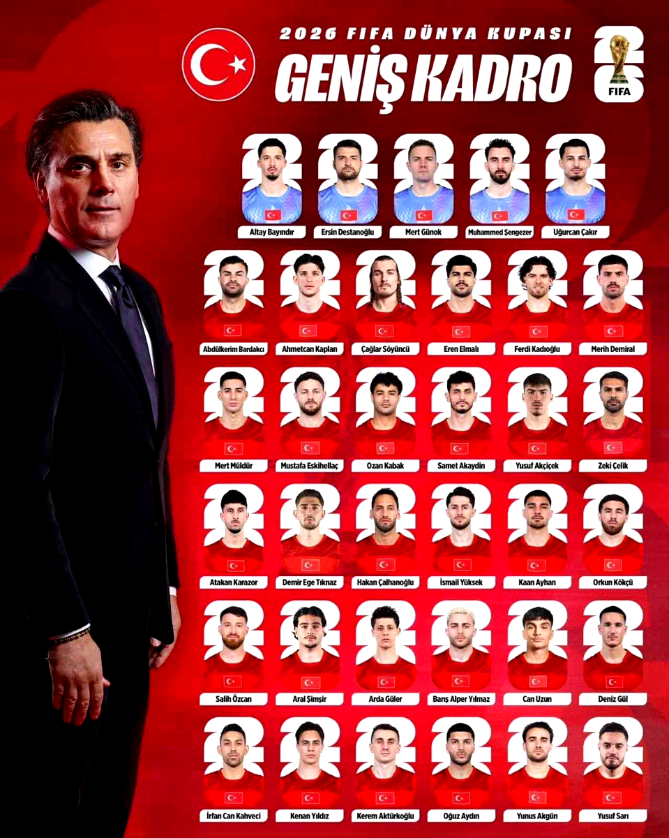 A Milli Takım’ın 2026 FIFA Dünya Kupası geniş kadrosu açıklandı
