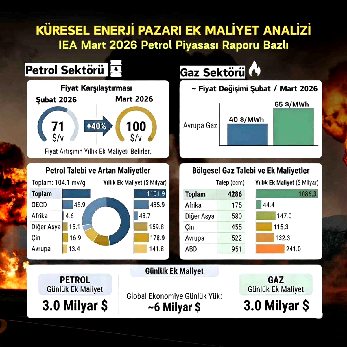 AK Parti Milletvekili Dönmez: “Temennimiz odur ki; barışın yeniden güç kazandığı bir iklim hakim olsun”