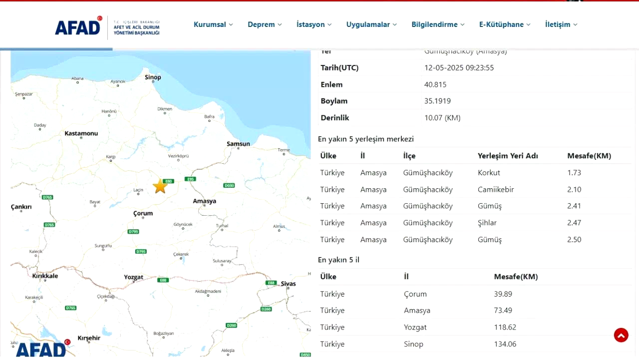 Amasya’da 4.4 büyüklüğünde deprem