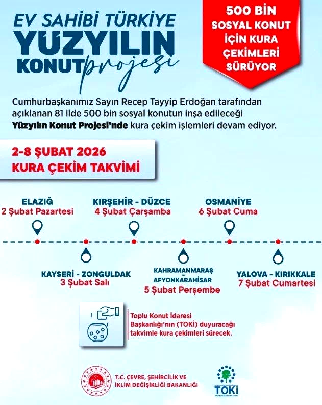 Bakan Kurum: “41 ilde kuralarımızı çektik, 144 bin 258 anahtarın sahibi vatandaşımızı belirledik”