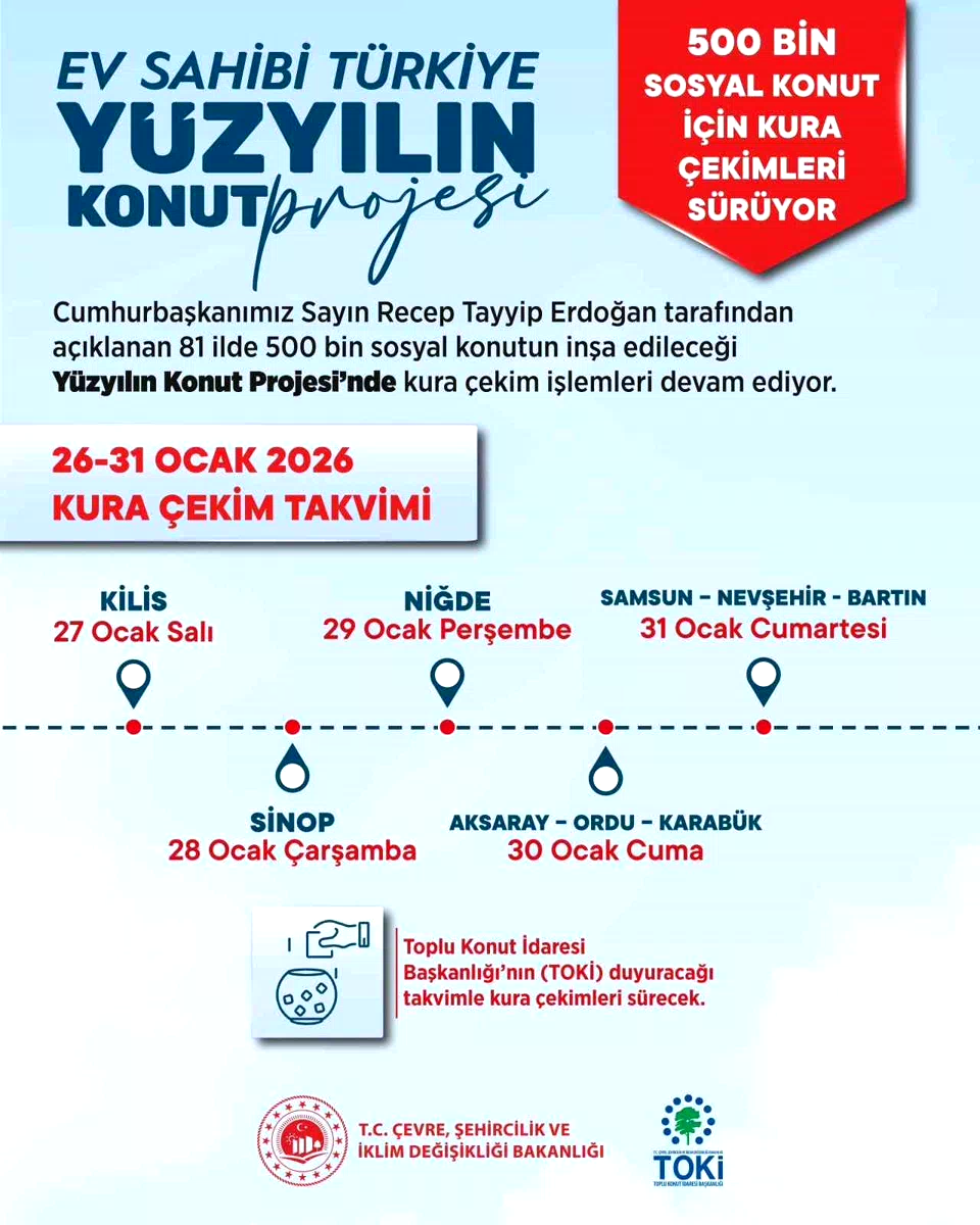 Bakan Kurum: “Bugüne kadar 32 şehirde 121 bin 265 konutun hak sahibi belli oldu”