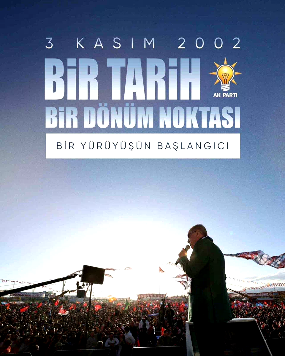 Başkan Albayrak: “3 Kasım 2002 ülkemizin geleceğini değiştiren bir yolculuğun başlangıcıydı”