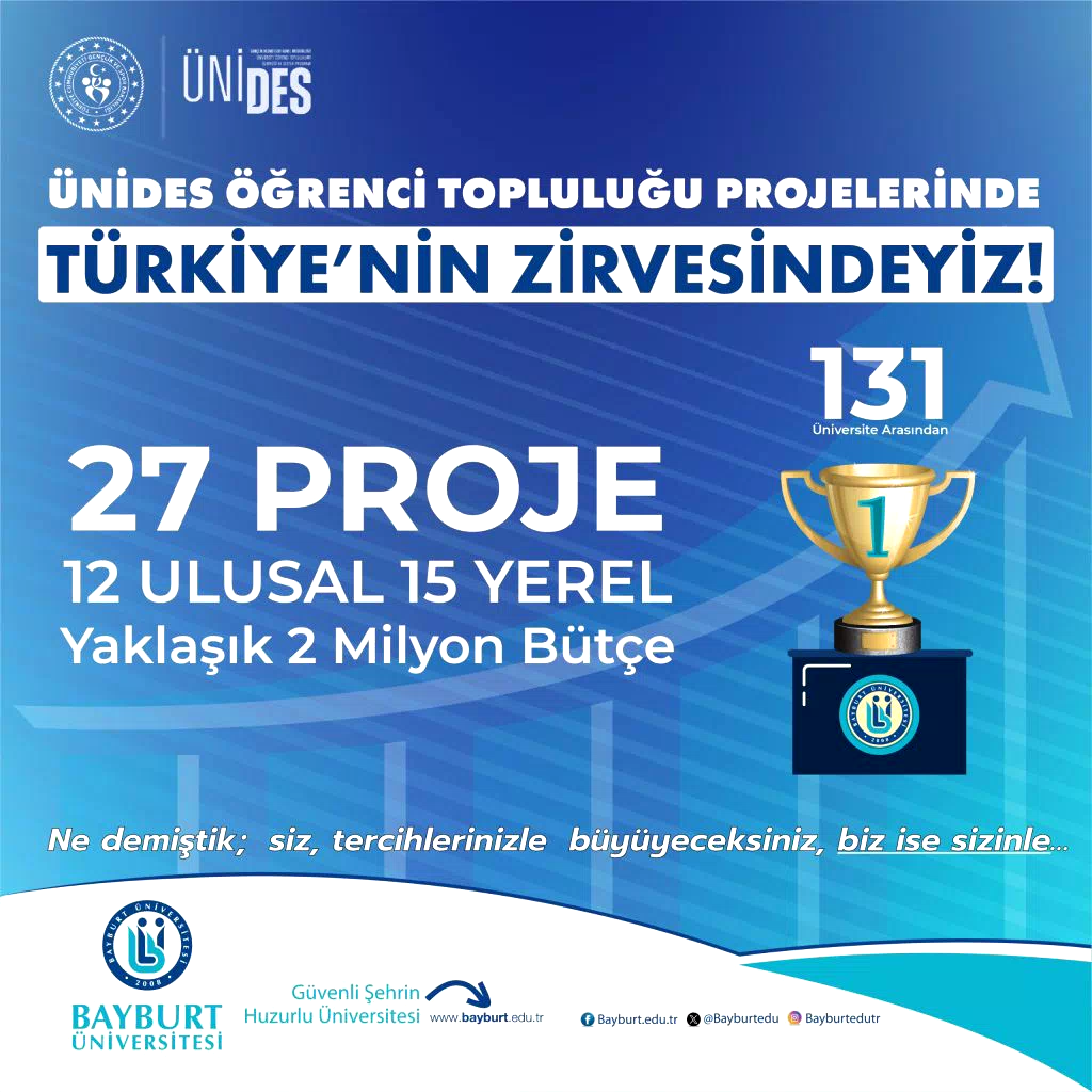 Bayburt Üniversitesi, ÜNİDES Öğrenci Topluluğu Projelerinde Türkiye’nin Zirvesinde Yer Aldı