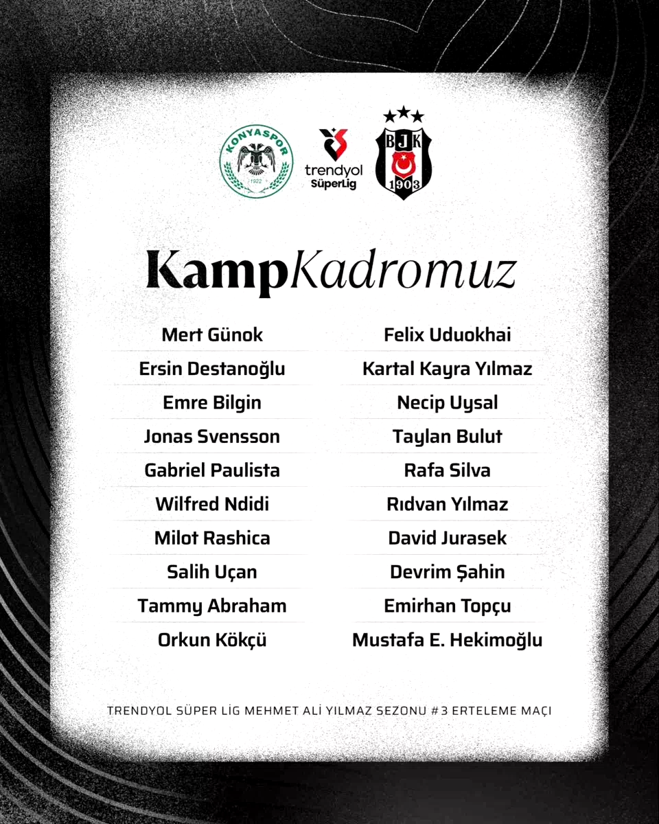 Beşiktaş’ın, Konyaspor maçı kamp kadrosu belli oldu