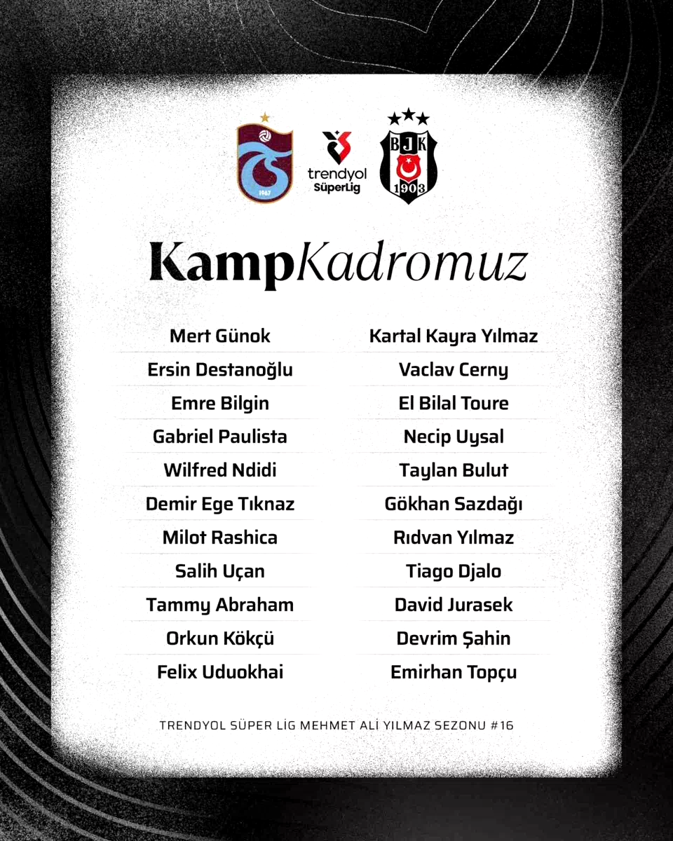 Beşiktaş’ın, Trabzonspor maçı kamp kadrosu belli oldu