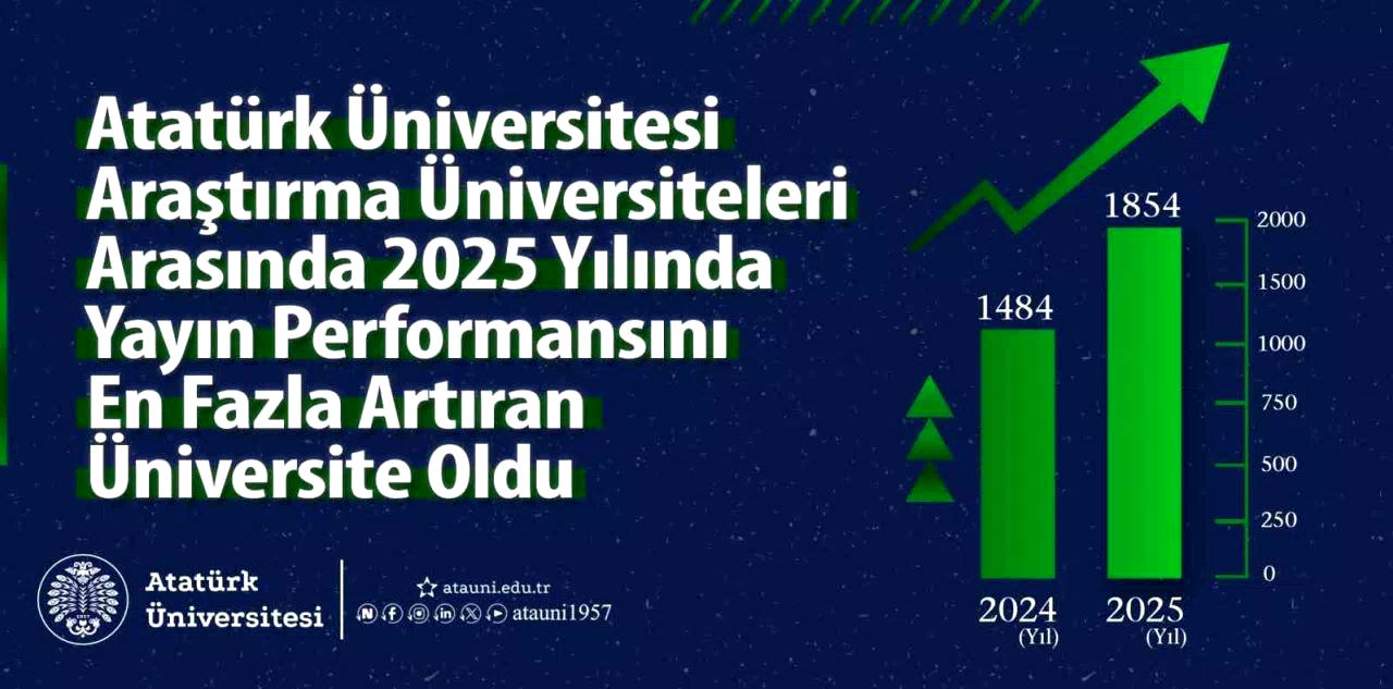 Bilimsel yayın kapasitesinde köklü üniversitenin parlak geleceği