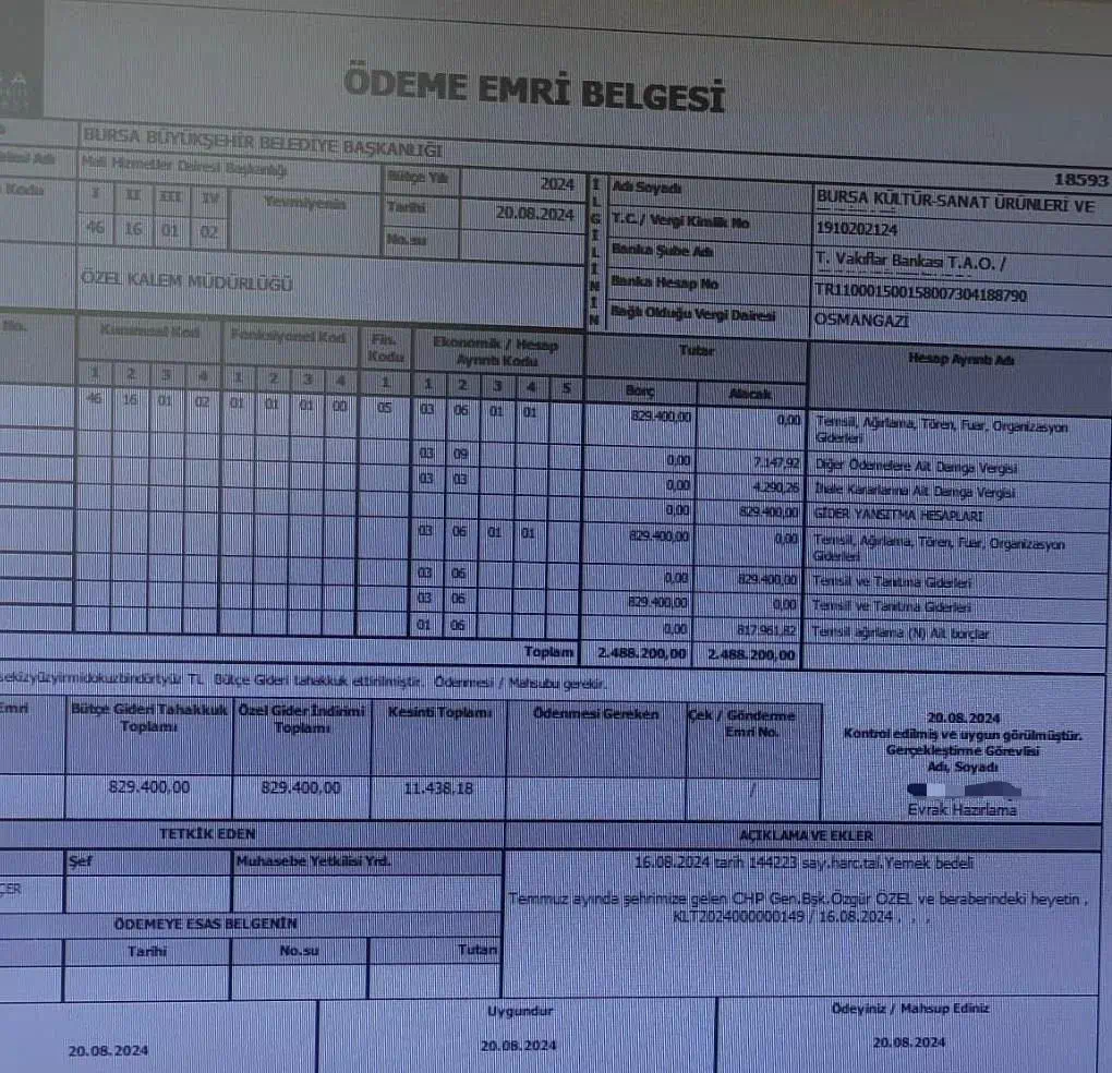 Bursa Büyükşehir Belediye Başkanı Alinur Aktaş, CHP Genel Başkanı Özgür Özel’e Karşı Tepkili.