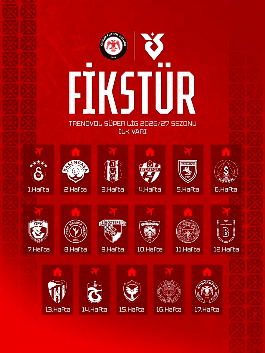Çorum FK, Süper Lig macerasına Galatasaray deplasmanında başlayacak