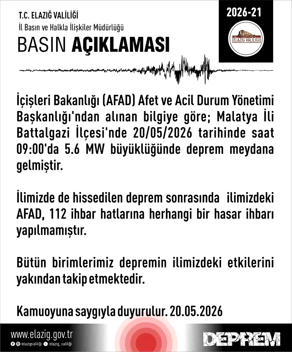 Elazığ Valiliği’nden deprem açıklaması: “Herhangi bir hasar ihbarı yok”