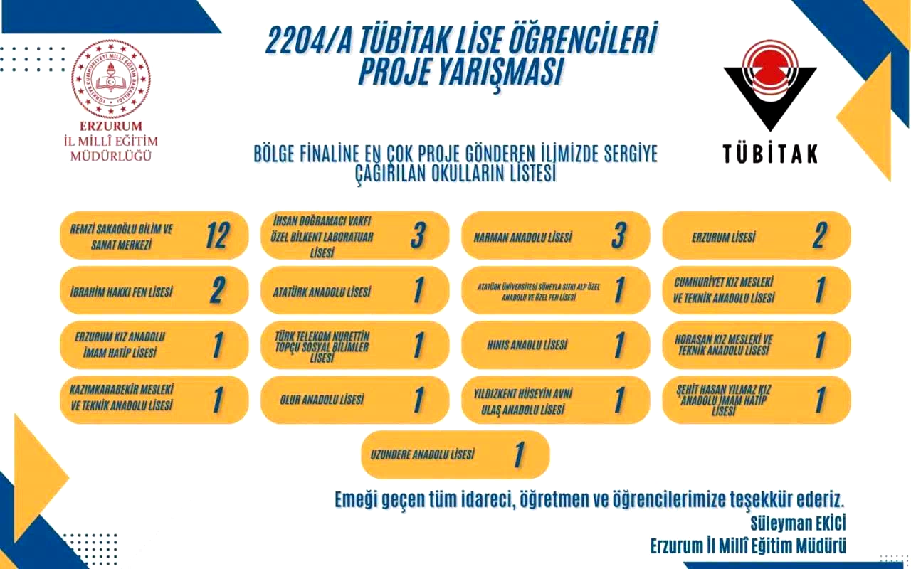 Erzurum’un gurur tablosu büyüyor