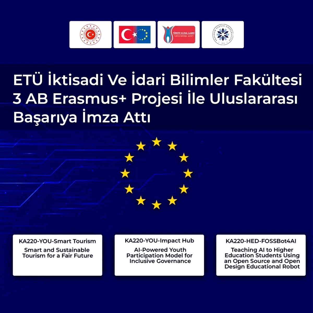 ETÜ İktisadi ve İdari Bilimler Fakültesi 3 AB Erasmus+ projesi ile uluslararası başarıya imza attı
