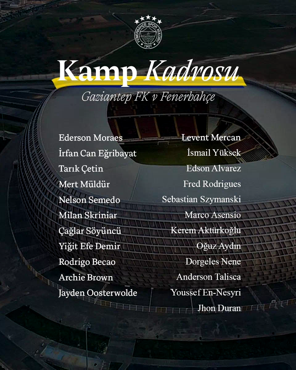 Fenerbahçe’nin Gaziantep FK maçı kamp kadrosu belli oldu