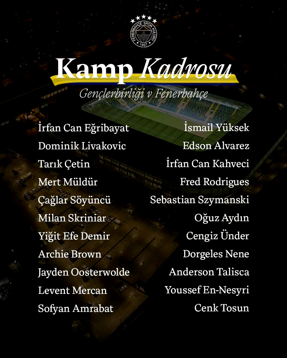 Fenerbahçe’nin Gençlerbirliği maç kadrosu belli oldu
