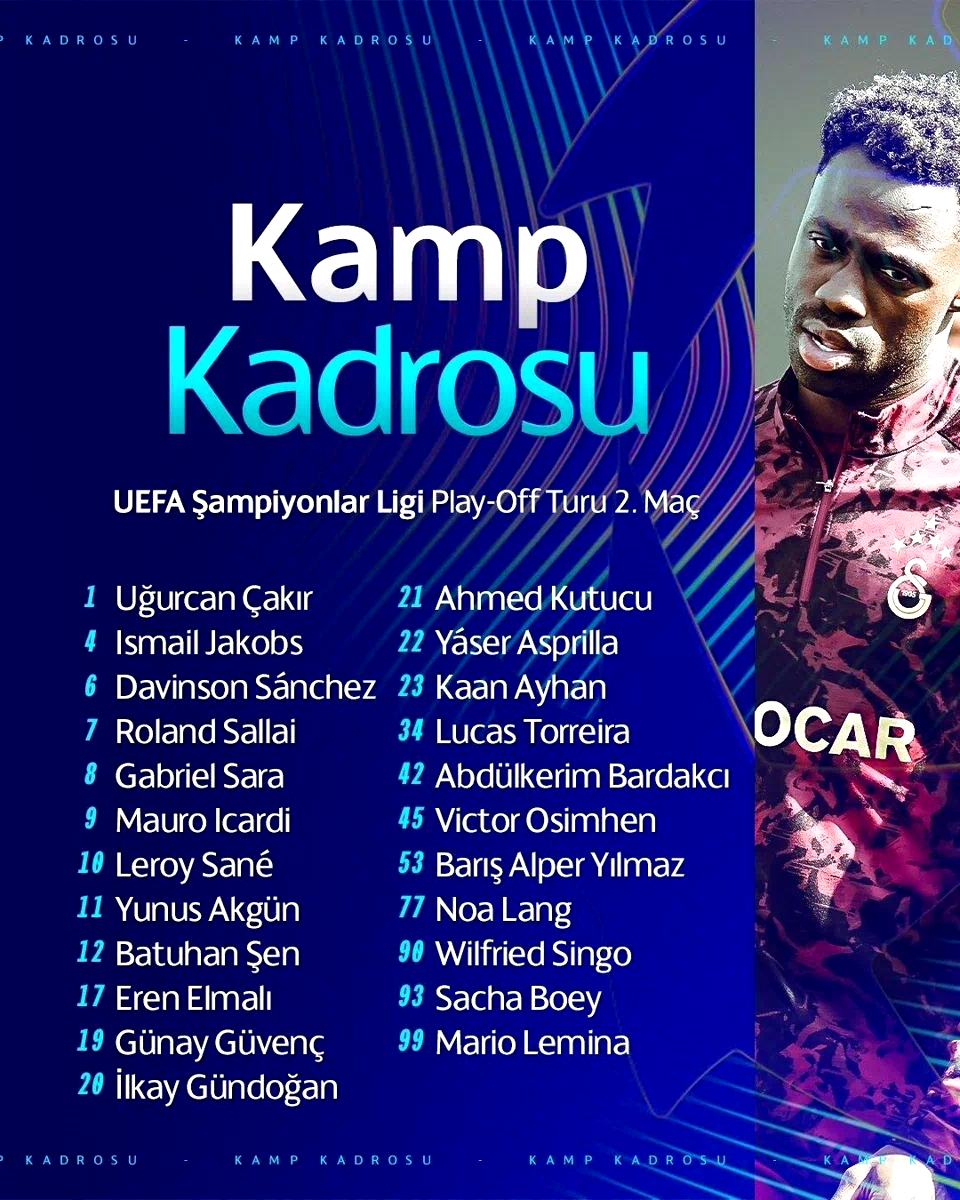Galatasaray’ın Juventus maçı kadrosu belli oldu