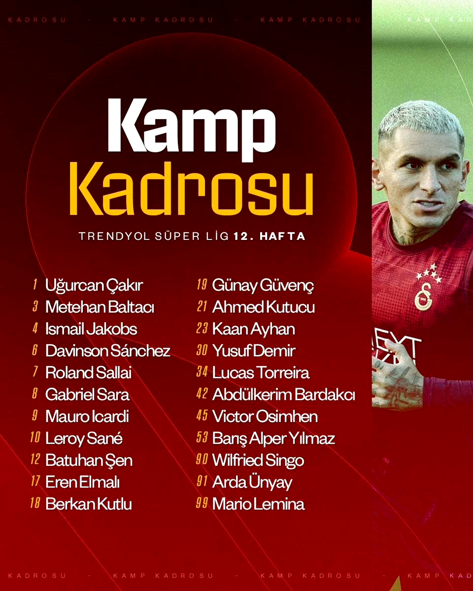 Galatasaray’ın, Kocaelispor maçı kamp kadrosu belli oldu