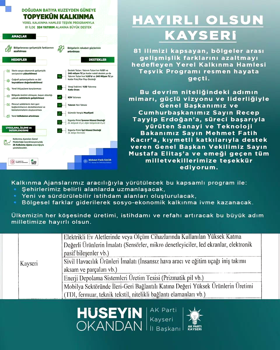 İHA ve eğitim uçağı iniş takımı ve parçaları Kayseri’de üretilecek