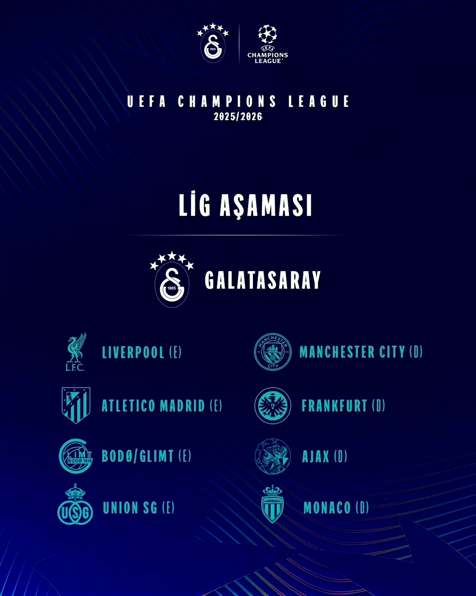 Şampiyonlar Ligi’nde Galatasaray’ın rakipleri belli oldu