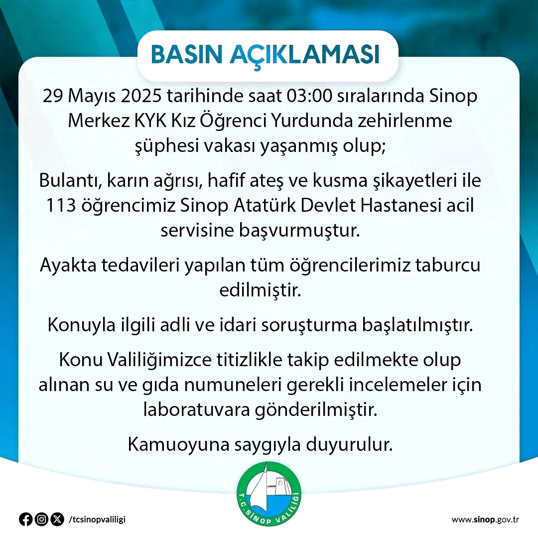 Sinop’ta 113 öğrenci zehirlenme şüphesiyle hastaneye başvurdu