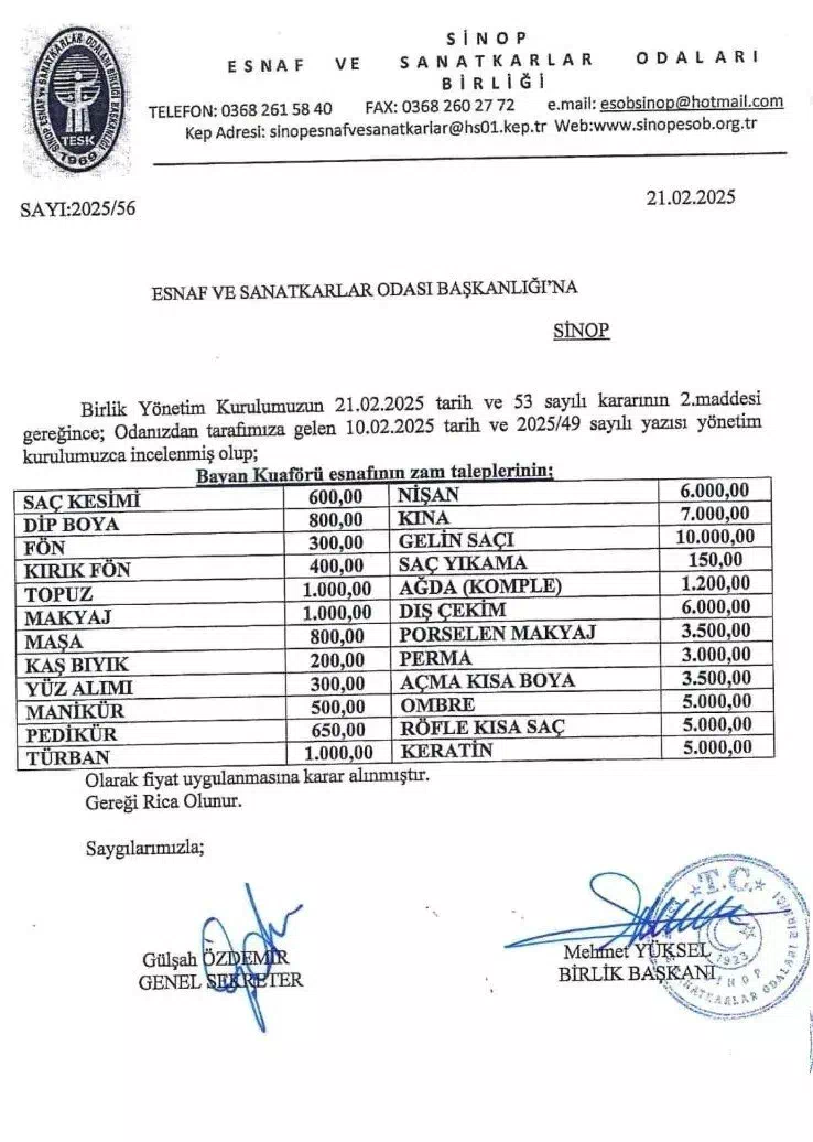 Sinop’ta Bayan Kuaförlerinde Fiyatlara Zam Uygulandı.