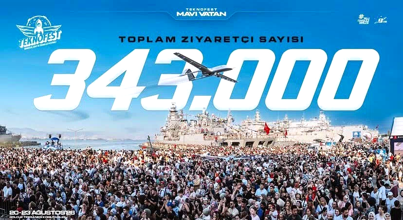 TEKNOFES Mavi Vatan’ı 343 bin kişi ziyaret etti