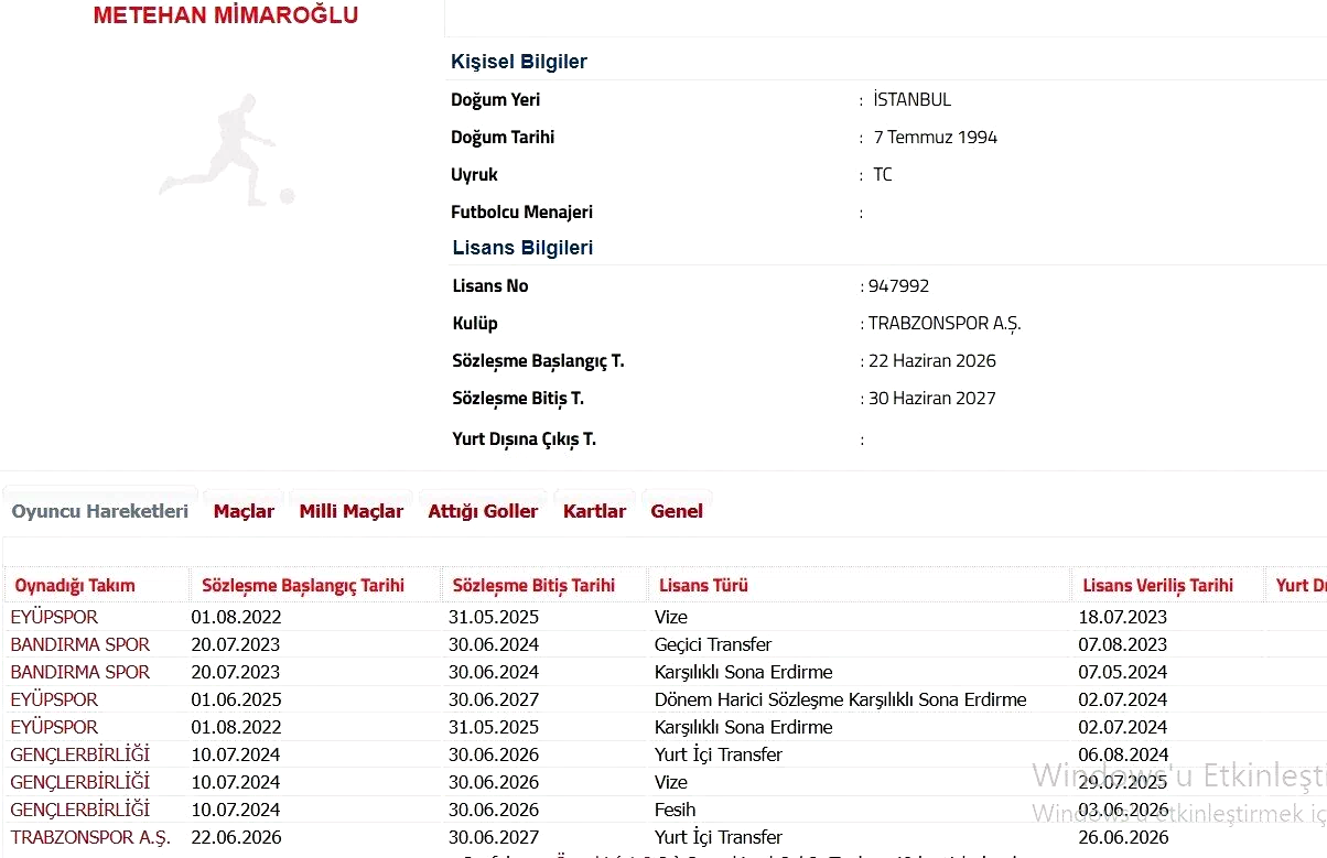 Trabzonspor, Metehan Mimaroğlu transferini TFF’ye bildirdi
