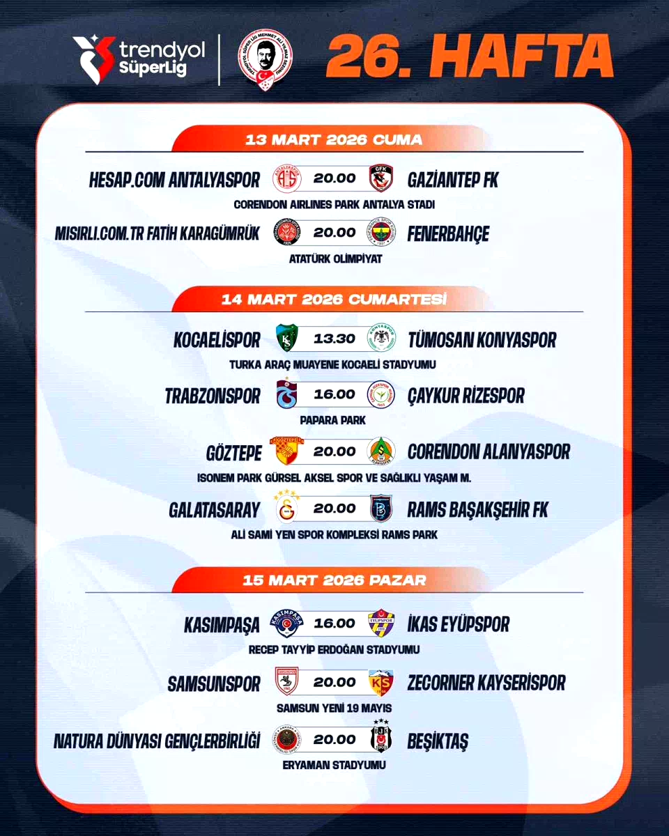 Trendyol Süper Lig’de 26-27. hafta programları açıklandı