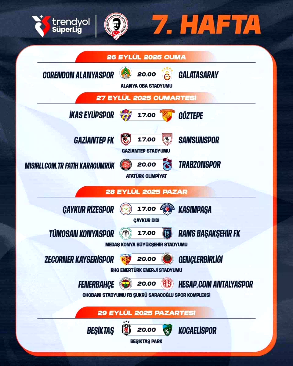 Trendyol Süper Lig’de 7-16. hafta programları açıklandı