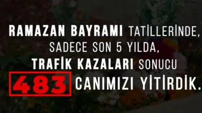 Bakanı Yerlikaya: Bayram Tatili İçin Yola Çıkacak Sürücüler; Yollar Bizleri
