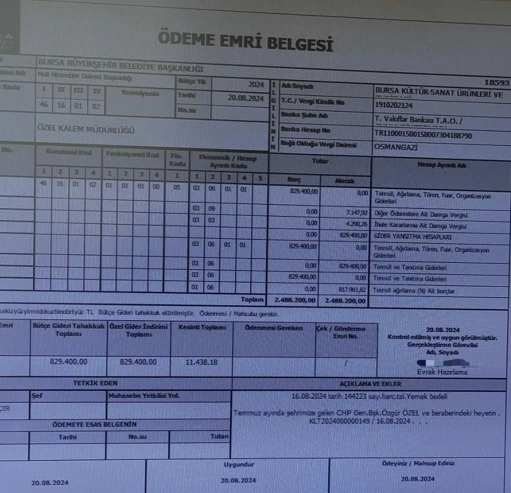 Alinur Aktaş, CHP Genel Başkanı Özgür Özel'e sosyal medyadan tepki