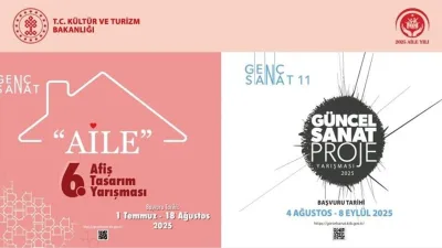 Kültür ve Turizm Bakanlığı uygulamalı sanat alanında eğitim gören üniversite