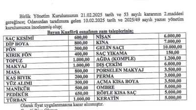 Sinop'ta bayan kuaförlerinde fiyatlara zam yapıldı. Yeni fiyatlar şu şekilde: