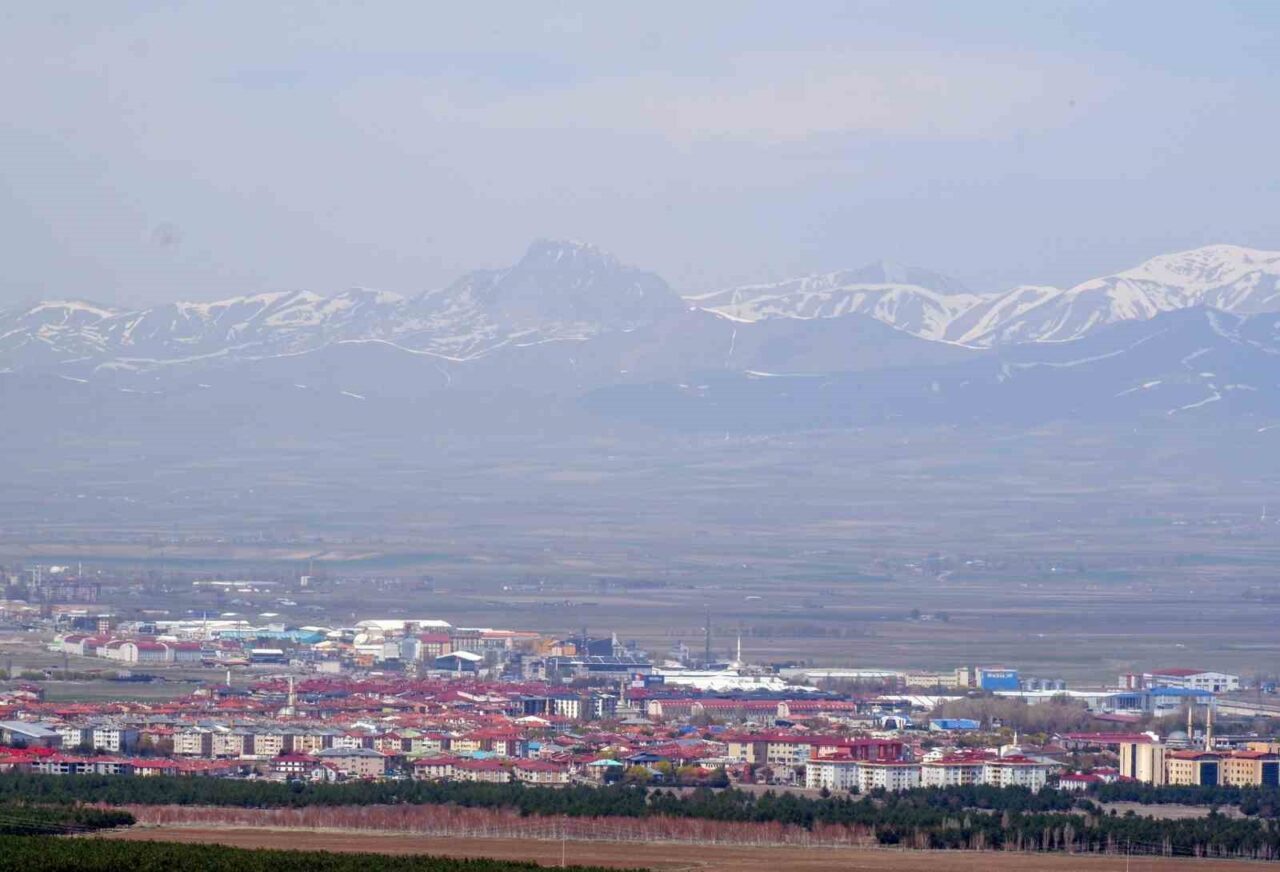 Erzurum Meteoroloji 12. Bölge Müdürlüğü, Erzurum ve çevresi için yağış