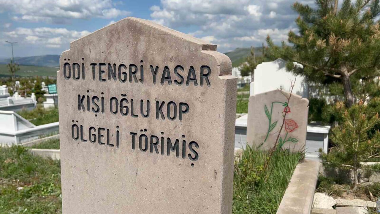 Atatürk Üniversitesi, Edebiyat Fakültesi, Tarih Bölümü Öğretim Üyesi Doç. Dr.