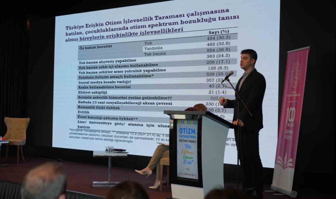 Ondokuz Mayıs Üniversitesi (OMÜ) Tıp Fakültesi Hastanesi Çocuk ve Ergen