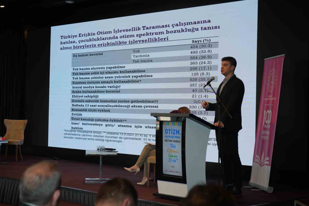 Ondokuz Mayıs Üniversitesi (OMÜ) Tıp Fakültesi Hastanesi Çocuk ve Ergen