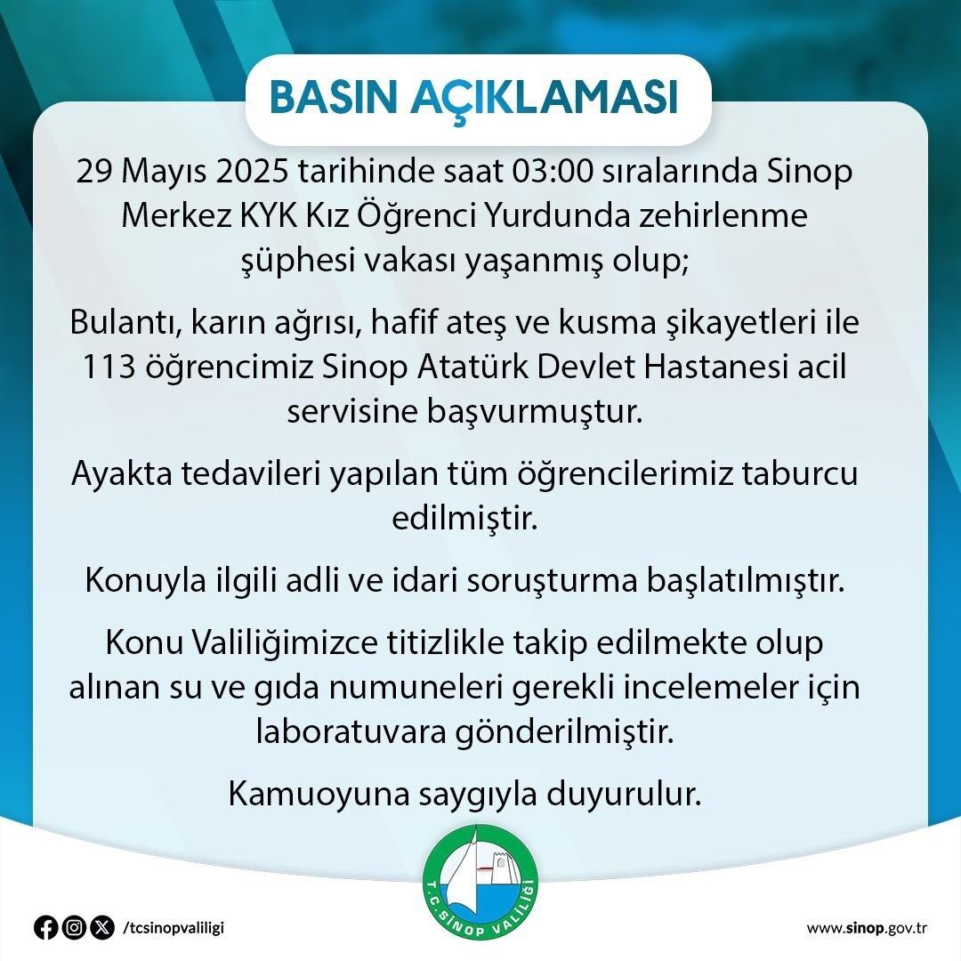 Sinop’ta KYK Kız Öğrenci Yurdunda kalan 113 öğrenci, bulantı ve