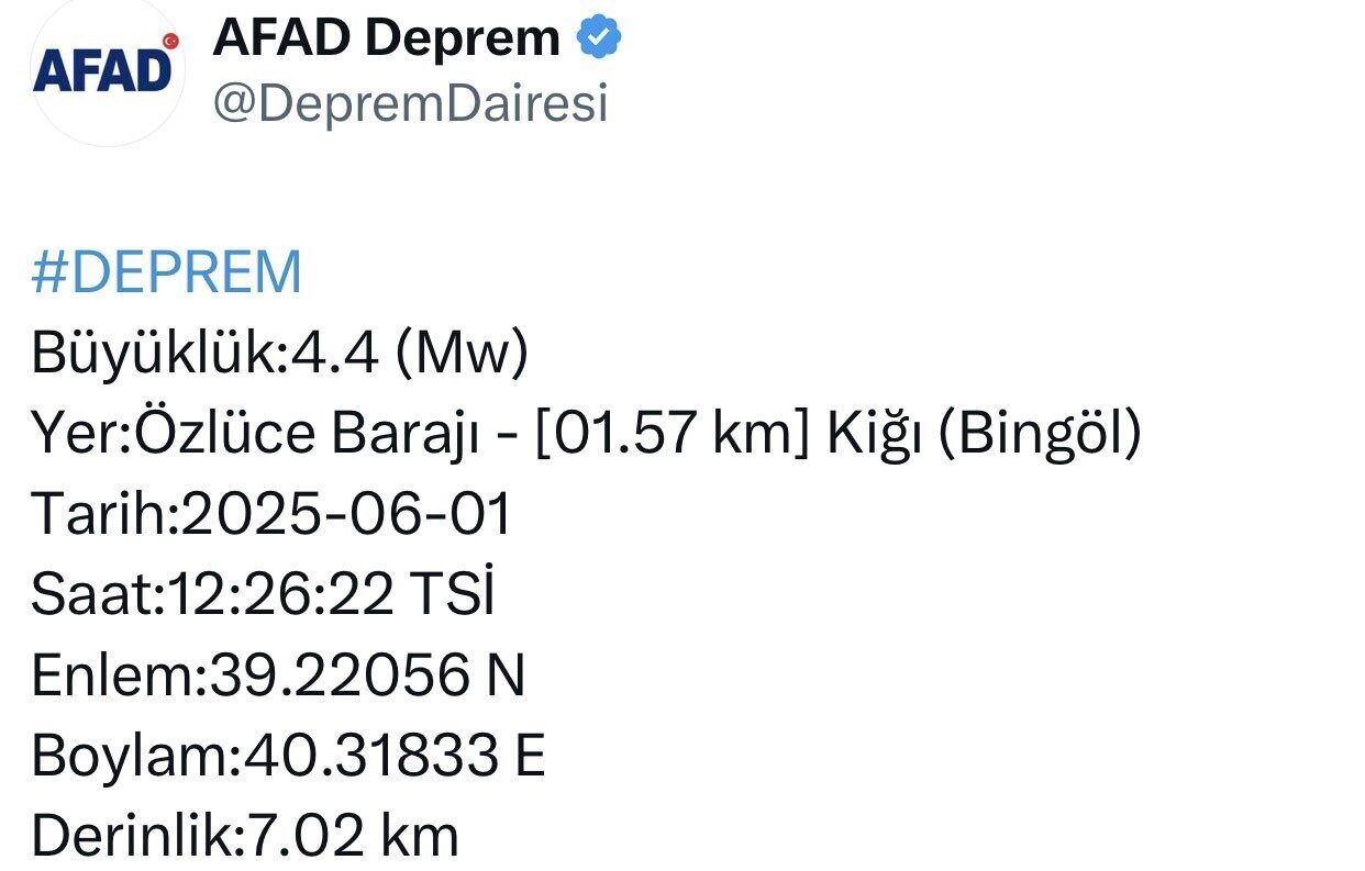 Bingöl’ün Kiğı ilçesinde 4,4 büyüklüğünde deprem meydana geldi. AFAD’dan yapılan