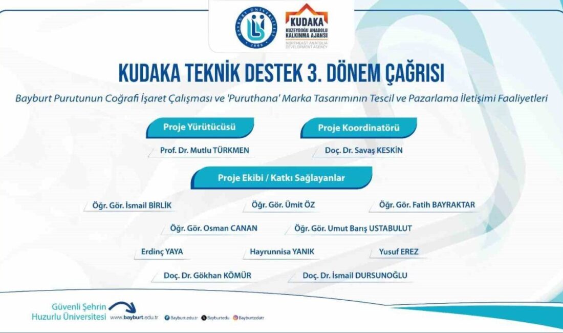 Bayburt Üniversitesi’nin Purut için başlattığı Coğrafi İşaret Projesine KUDAKA’dan destek Bayburt Üniversitesi, KUDAKA 3. Dönem Teknik Destek Programı kapsamında bir