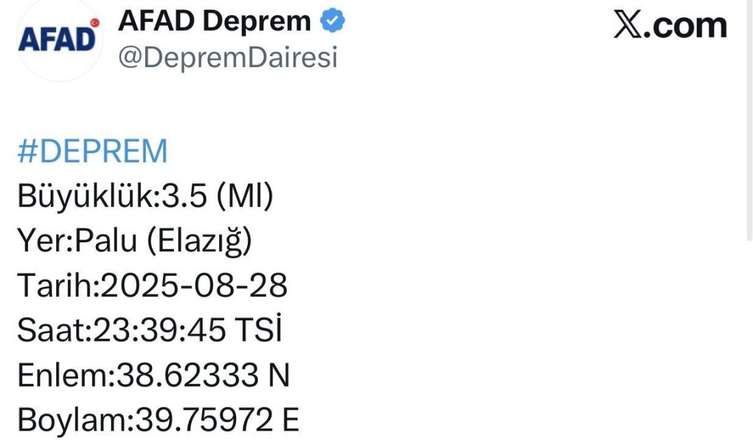 Merkez üssü Elazığ’ın Palu ilçesi olan 3.5 büyüklüğünde deprem meydana