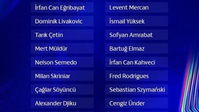 Fenerbahçe’nin, UEFA Şampiyonlar Ligi Play-Off Turu rövanş maçında Portekiz temsilcisi