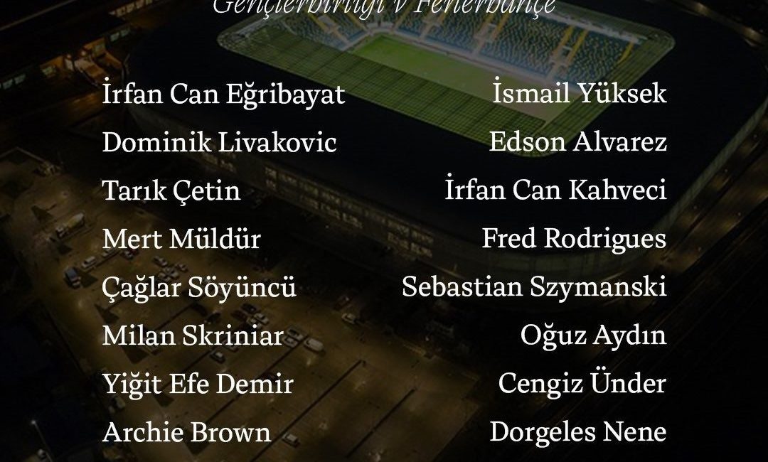 Fenerbahçe’nin, Trendyol Süper Lig’de Gençlerbirliği ile oynayacağı maçın kadrosu belli