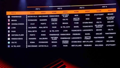 Türkiye’yi UEFA Avrupa Ligi’nde temsil edecek Fenerbahçe’nin rakipleri belli oldu.