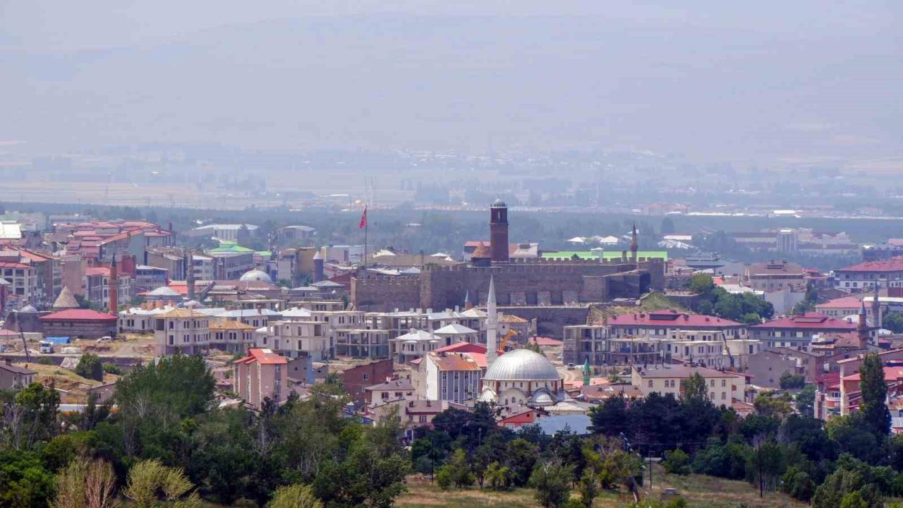Kuzeydoğu Anadolu Kalkınma Ajansı (KUDAKA), 2025 Yılı Teknik Destek Programı