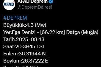 Muğla’da 4.3 büyüklüğünde bir deprem meydana geldi. Afet ve Acil