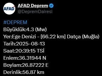 Muğla’da 4.3 büyüklüğünde bir deprem meydana geldi. Afet ve Acil
