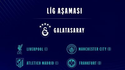 Türkiye’yi UEFA Şampiyonlar Ligi’nde temsil eden Galatasaray’ın rakipleri Liverpool, Manchester