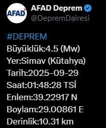 Afet ve Acil Durum Yönetimi Başkanlığı (AFAD), Kütahya’da 4.5 büyüklüğünde